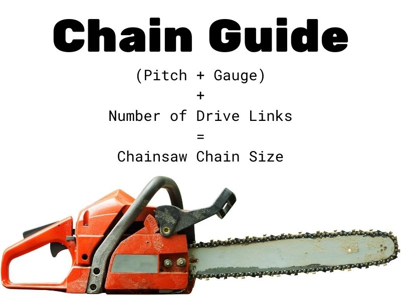 How to Determine the Right Replacement Chainsaw Chain Size
