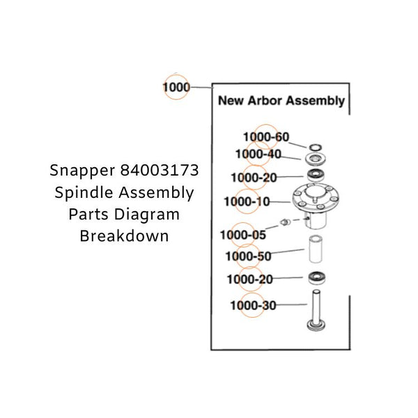 Snapper Spindle Assembly 84003173 & 1757364YP