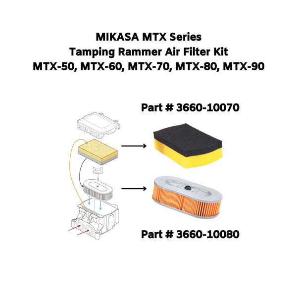 Air Filter Kit For Mikasa MTX50, MTX60, MTX70, MTX80, and MTX90